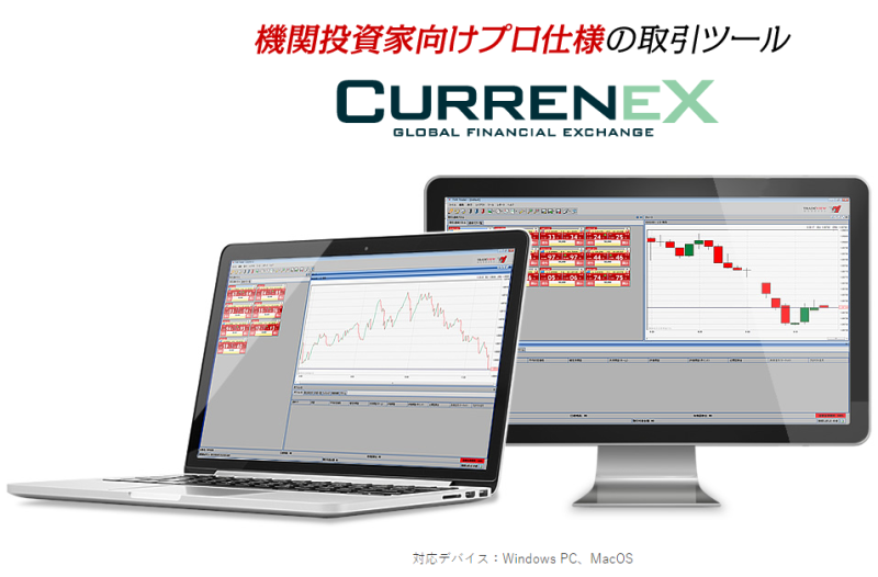 tradeview CURRENEX